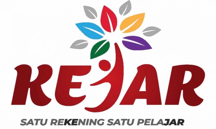 SATU PELAJAR SATU REKENING DI KABUPATEN CIAMIS