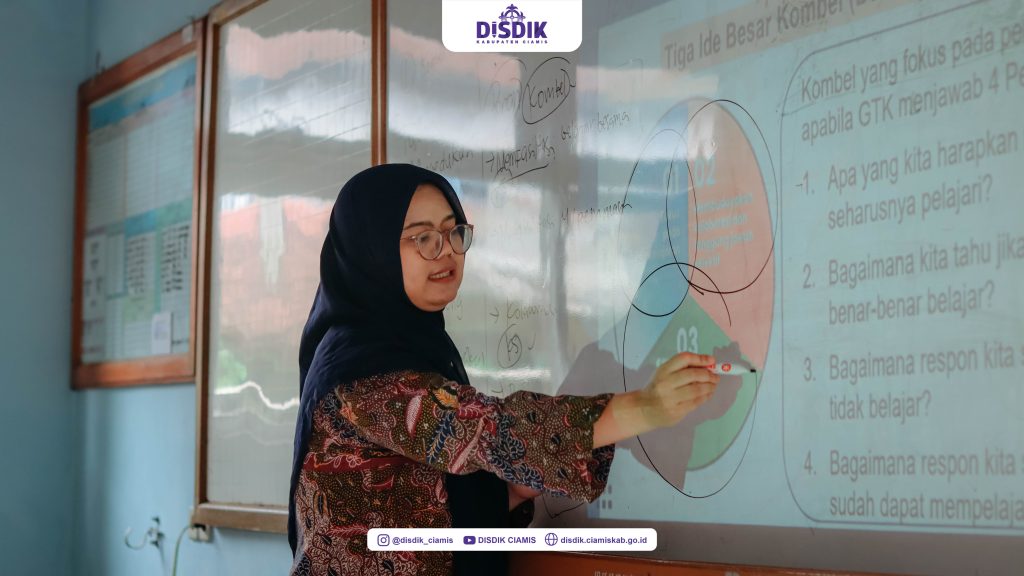 Lokakarya Komunitas Belajar 2 PSP Angkatan 2 Tahun 2024